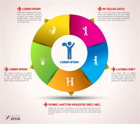 Image result for O2C Cycle Vector Cliparts