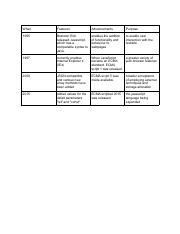 Image result for JavaScript Version History