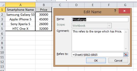 Image result for Using Named Ranges in Formulas