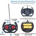WISHKEY Remote Control Super High Speed Racing Car With Stylish Looks ...