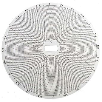 Supco CR87-13 Chart Paper for Economical 6" Type J Thermocouple ...