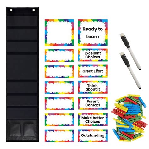 Buy LOVEMETOO Behavior Chart for Classroom | Reward Pocket Chart for ...