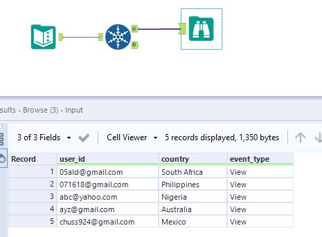 Alteryx How to Delete Duplicates 的图像结果