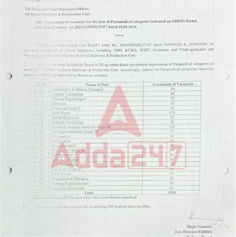 RRB Paramedical Recruitment 2024, 1350 Vacancy Announced