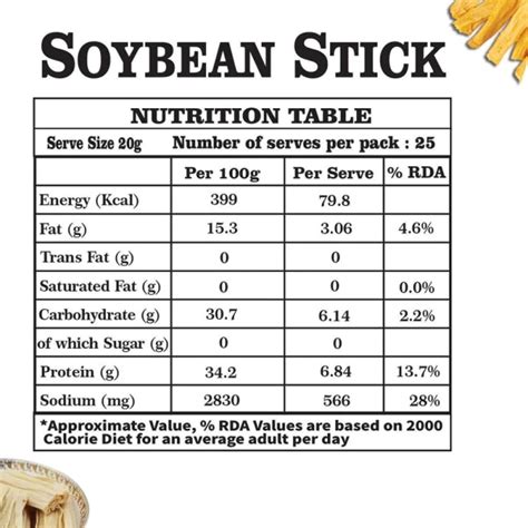 Umai Soybean Stick 500g – High Protein Vegan Meat Alternative