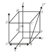 As shown in the figure there is a cube of edge a and mass m . which of ...