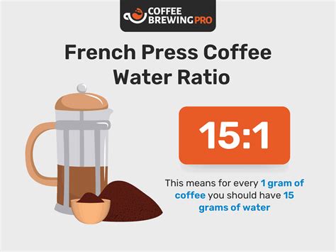 How To Make French Press Coffee - 10 Steps To The Perfect Cup