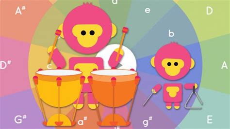 Image result for Google Music Lab Song Tutorial