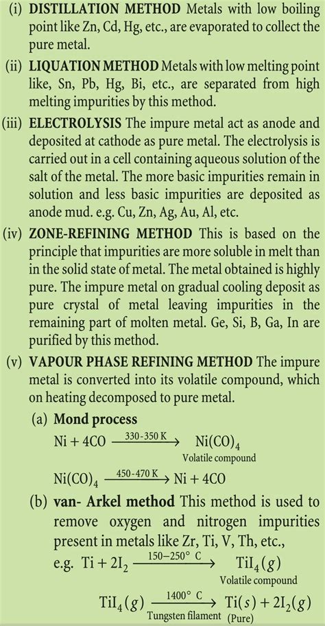 CHEMCA Free Chemistry Notes for JEE NEET Chemistry MadeEasy: Metallurgy ...