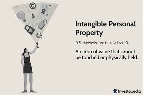 Image result for Intangible Personal Property