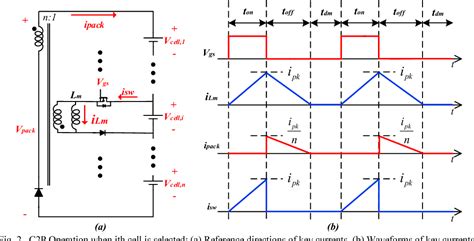 Image result for Active Cell Balancing Algorithm