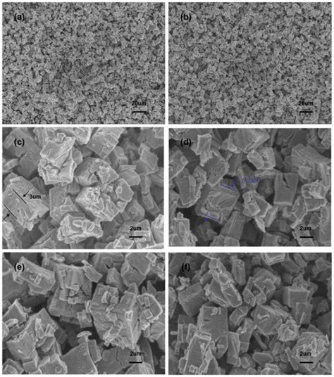 Preparation of 2-Butanone Gas Sensor Based on Ag-Decorated In2O3 ...