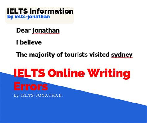 IELTS Computer-Based Writing 的图像结果