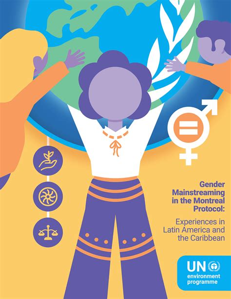 Image result for Gender Mainstreaming Definition