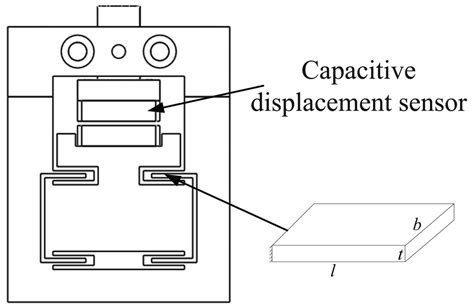 Development of An Automatic Approaching System for Electrochemical ...