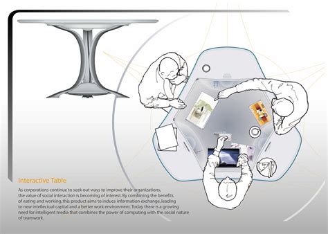 Image result for Interactive Table Retail Design