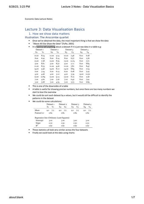 Image result for Data Visualization Lecture