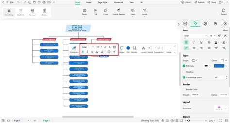 IBM Org Chart 的图像结果