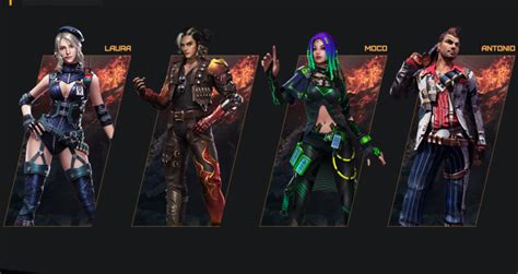 Free Fire Characters: Who Is The Best Character In Free Fire?