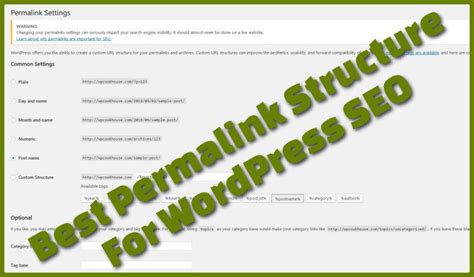 Image result for Permalink SEO