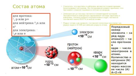 Презентация "Строение атома"