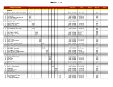 How to Set Up a Basic Training Plan 的图像结果