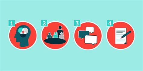 Study.com Example Lesson 的图像结果