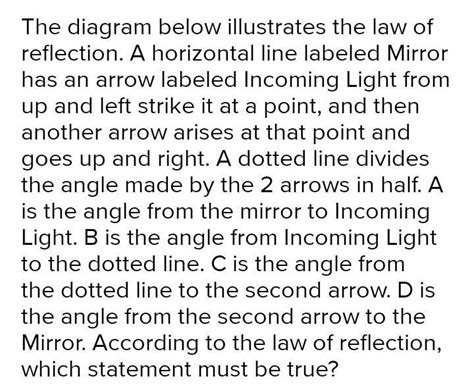 The diagram below illustrates the law of reflection. A horizontal line ...