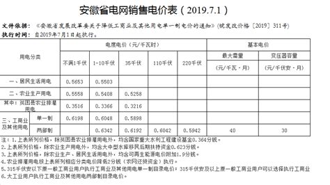 河南公务员工资多少钱一个月(河南公务员的工资一般是多少钱一个月)-公考-招生通