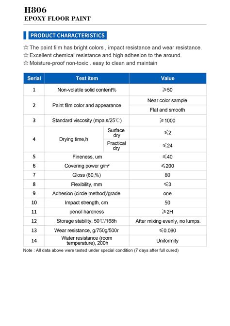 Supply Huaren Indoor Epoxy Self-leveling Floor Paint Wholesale Factory ...