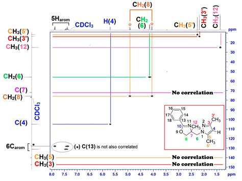 4-[(3,5-Dimethyl-1H-pyrazol-1-yl)methyl]-4-methyl-2-phenyl-4,5 ...
