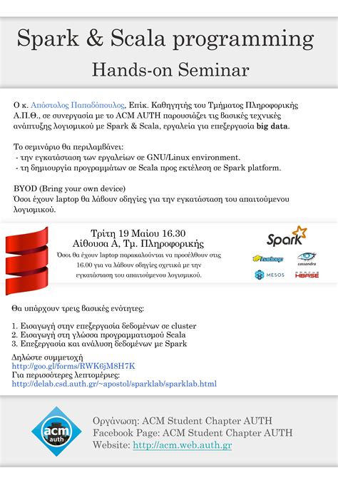 Spark Programming 的图像结果