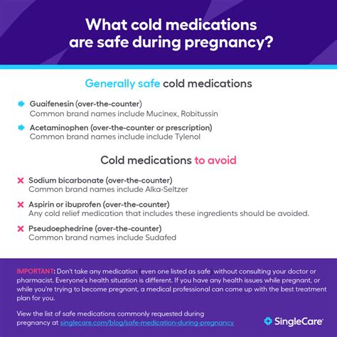 What medications are safe to take during pregnancy?