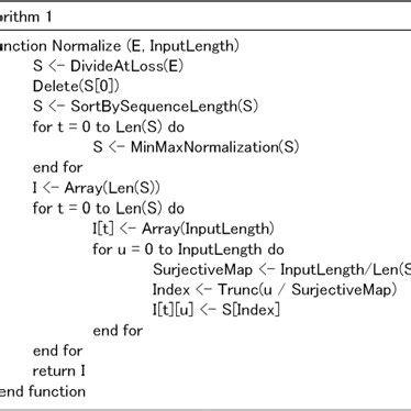 Image result for Surat Normalization Algorithm