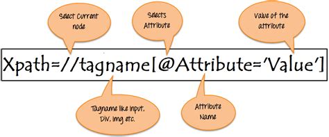 Katalaon Example Language Testing 的图像结果