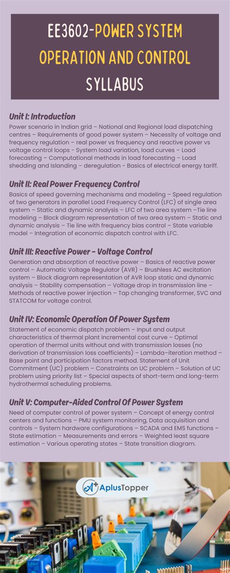Image result for Ee 412 Course Control System