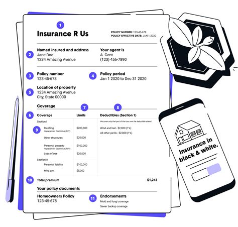 Home Insurance Quotes Ohio