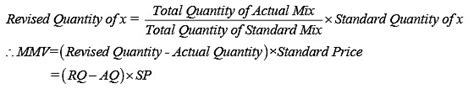 Costing and Budgetary Control Methods: Standard Costing and Variance ...