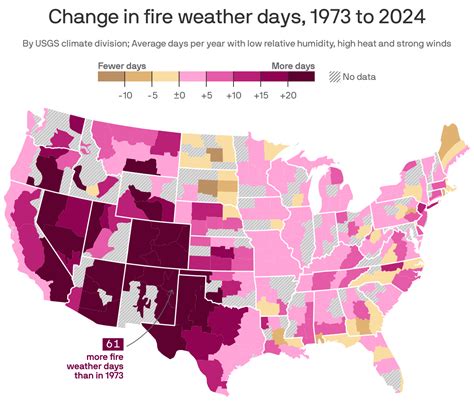 Wildfire-spreading "fire weather" more frequent amid climate change