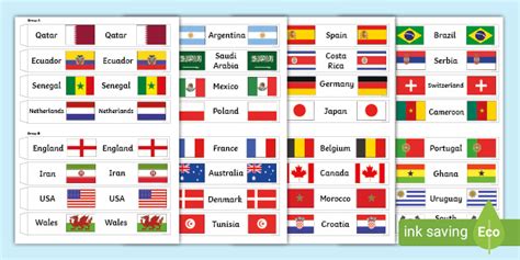 All National Flags Of The World With Names High Quality, 48% OFF