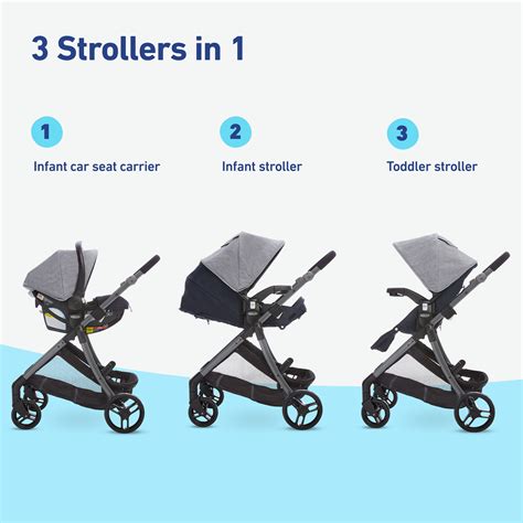 Graco modes travel system discount