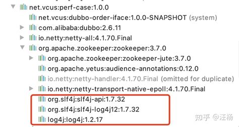 Image result for Flume SLF4J Multiple Bindings Example