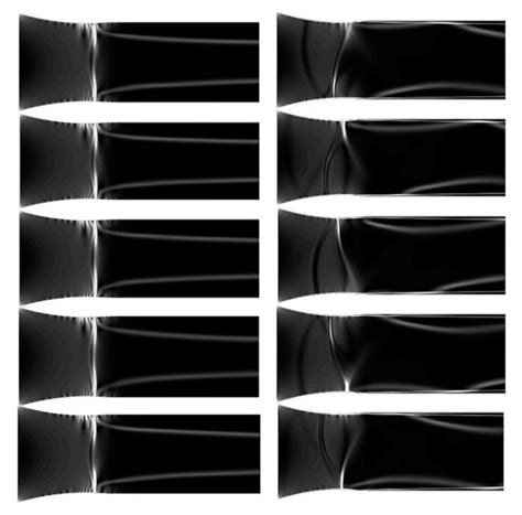 Importance of Air Humidity and Contaminations in the Internal and ...