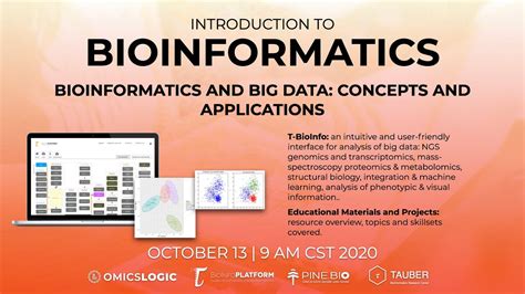 Bioinformatics Introduction 的图像结果