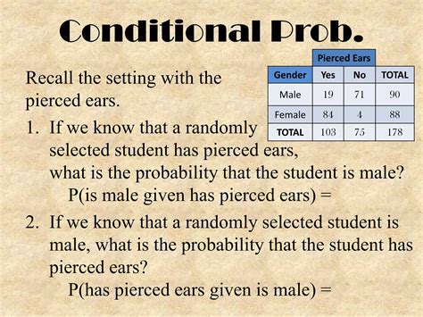 Image result for Conditional Probability and Independence