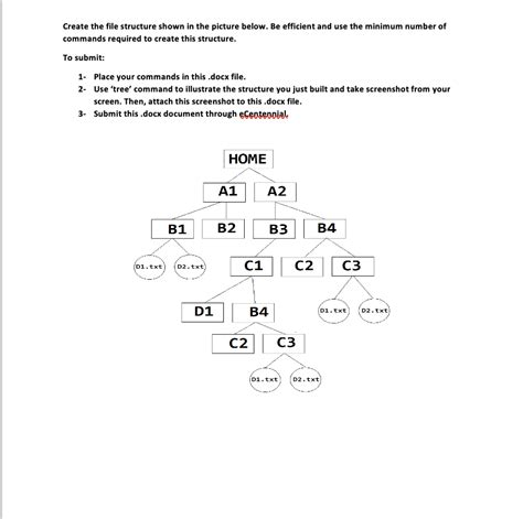 Image result for Create File Structure