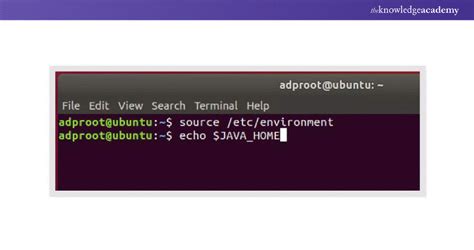 Image result for How to Install Java in Linux