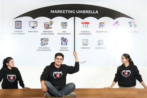 What Is The Scope For a BA (Hons) In Applied Psychology? - Chitkara Blog