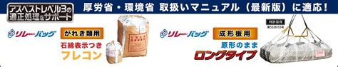 Image result for Spring State Machine