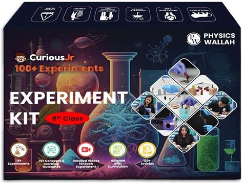 Buy PW Experiment Kit for Class 8th | Science Kit Aligned with NCERT ...